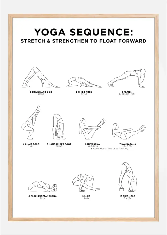 Yoga Sequence - Stretch & Strengthen To Float Forward - White Αφίσα