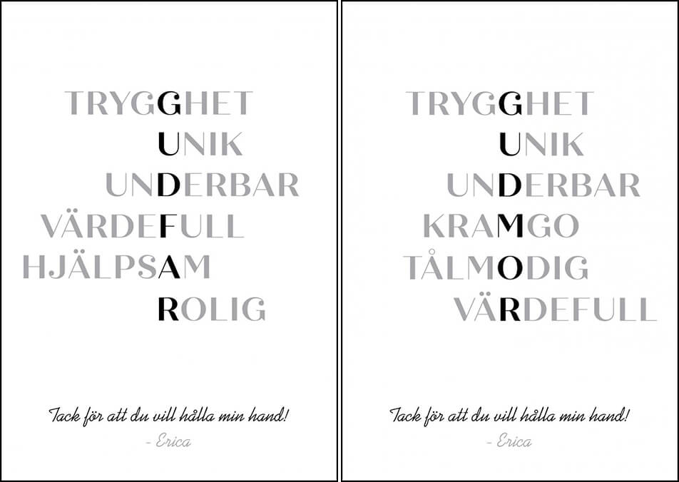 Δώρο για νονό ή νονά - προσωποποιημένες αφίσες
