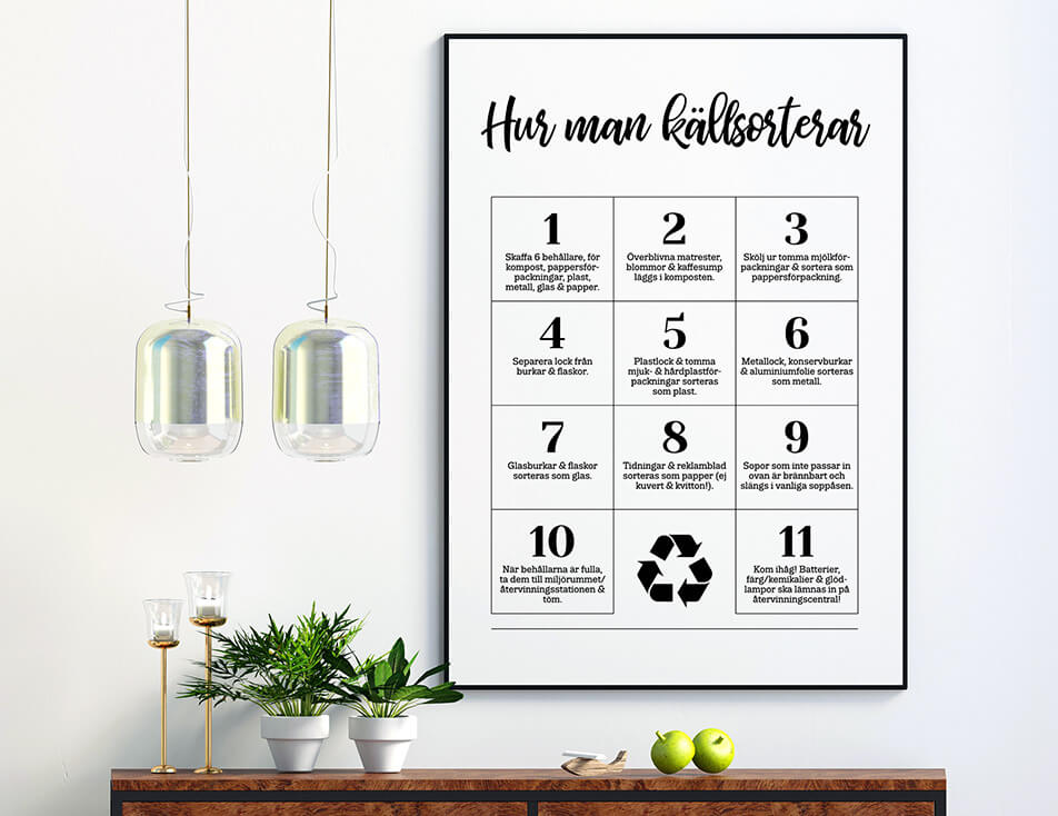 Αφίσα ανακύκλωσης σε λευκό τοίχο - διακόσμηση κουζίνας